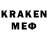 МЕФ 4 MMC Adisorn Kosaipat